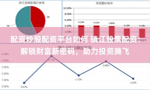 配资炒股配资平台如何 镇江股票配资：解锁财富新密码，助力投资腾飞