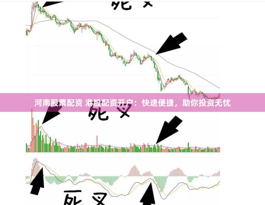 河南股票配资 港股配资开户：快速便捷，助你投资无忧