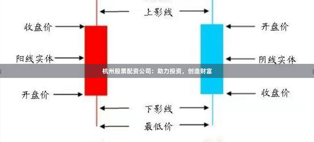 杭州股票配资公司：助力投资，创造财富