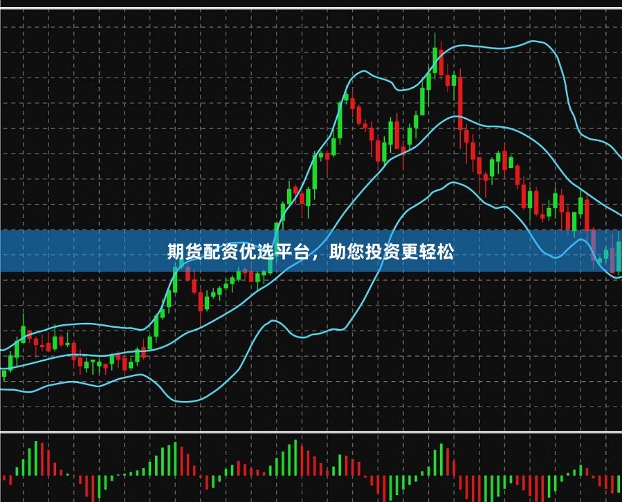 期货配资优选平台，助您投资更轻松