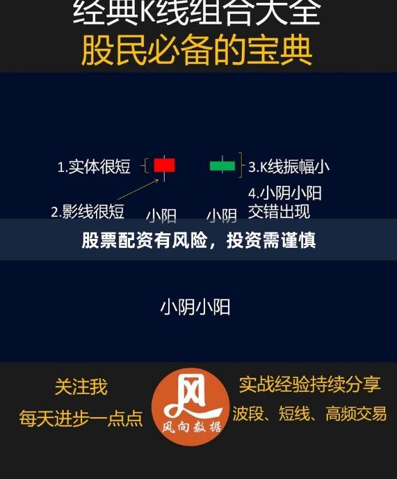 股票配资有风险，投资需谨慎
