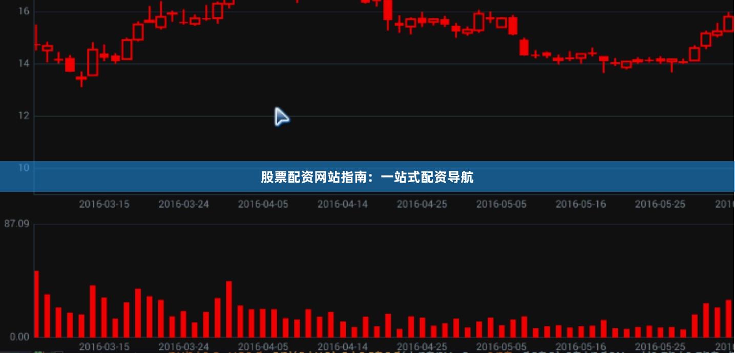 股票配资网站指南：一站式配资导航