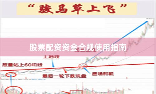股票配资资金合规使用指南