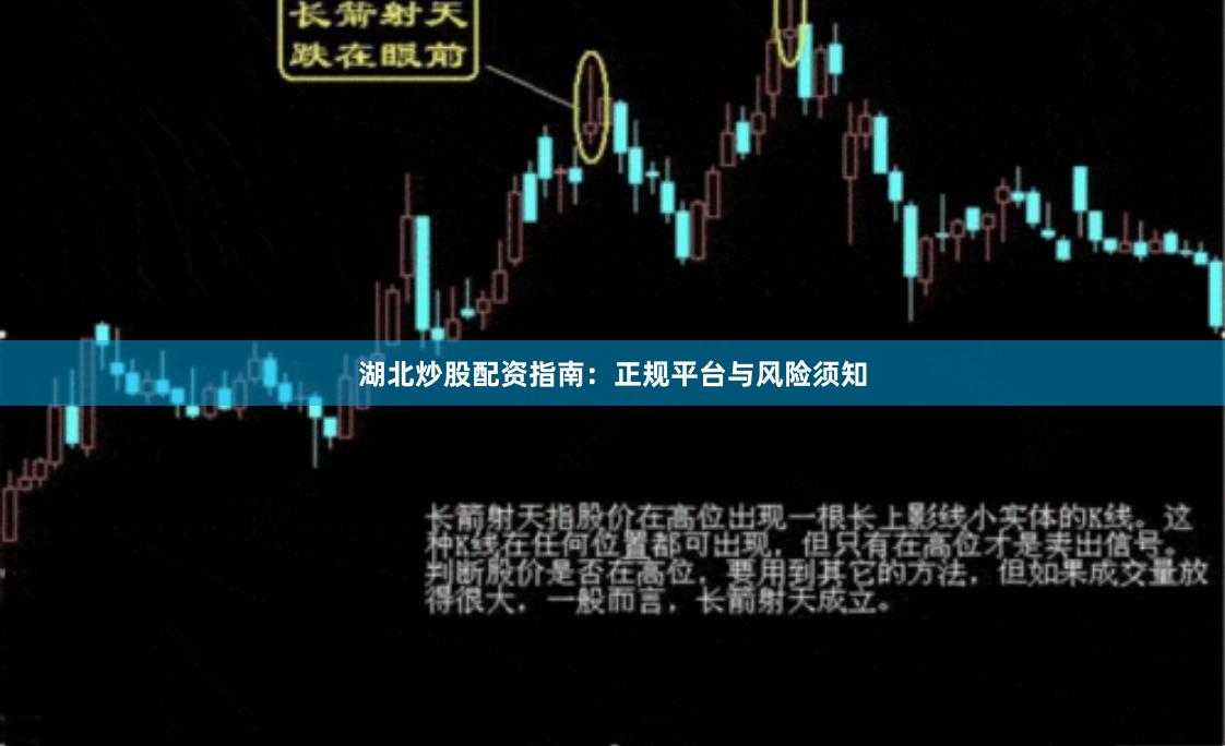 湖北炒股配资指南：正规平台与风险须知