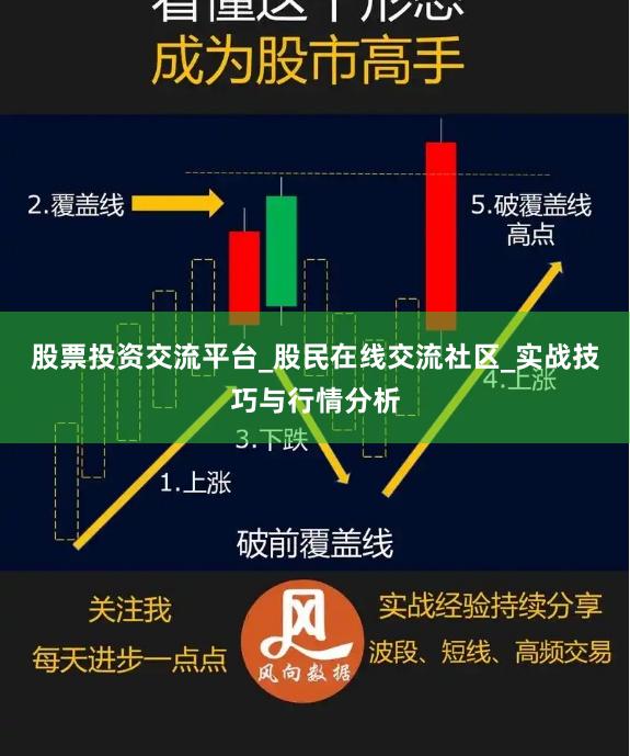 股票投资交流平台_股民在线交流社区_实战技巧与行情分析